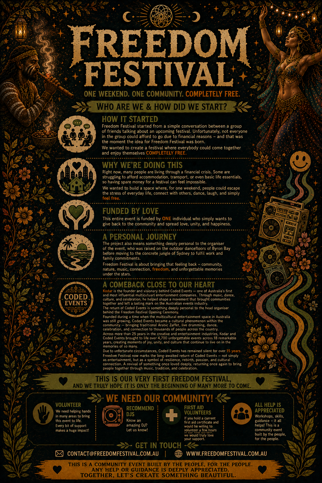 Freedom Festival who are we poster